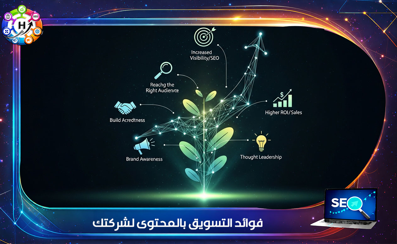 التسويق بالمحتوى