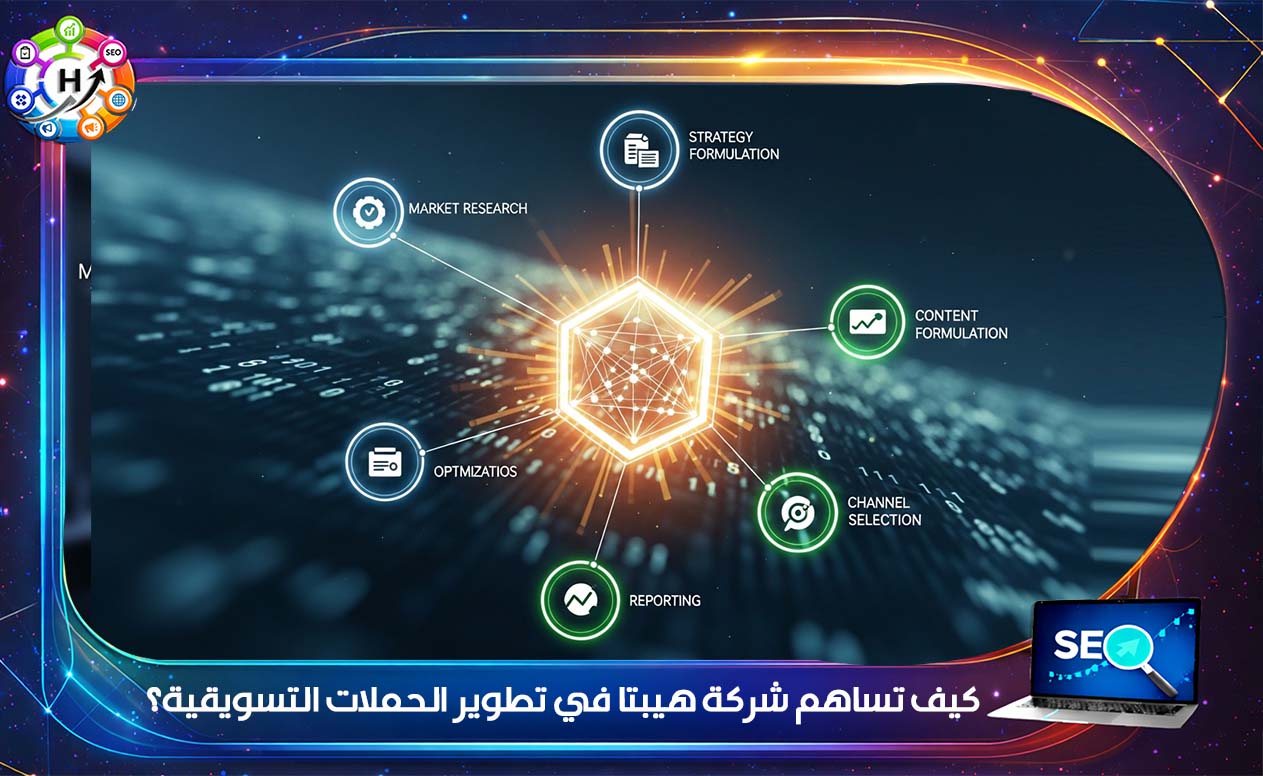 تصميم اعلانات سوشيال ميديا