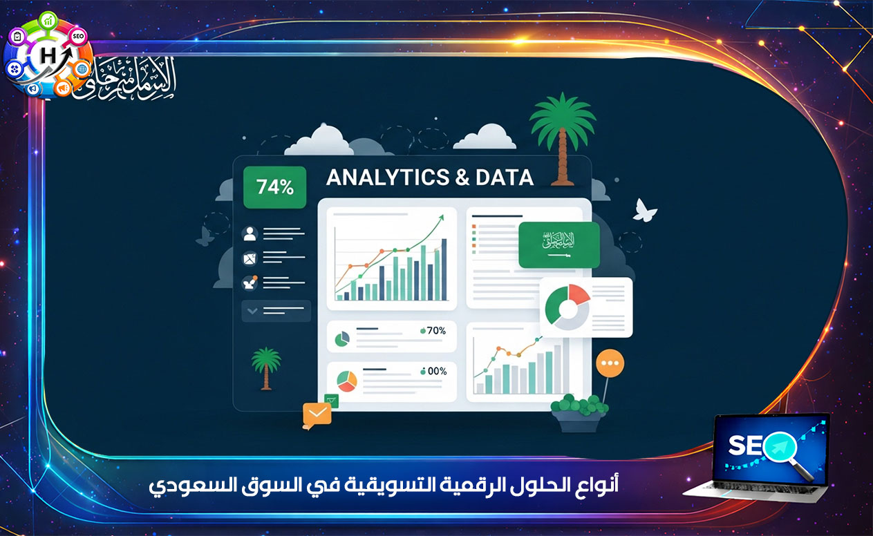 باقات تسويق الكتروني